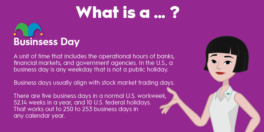 An infographic defining and explaining the term "business day."