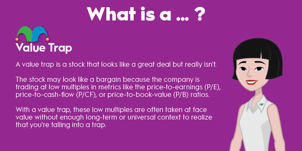 An infographic defining and explaining the term "value trap."