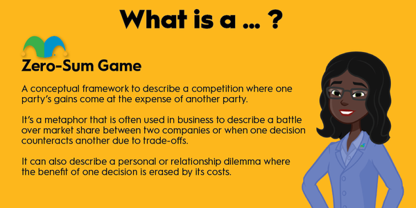 An infographic defining and explaining the term "zero-sum game."