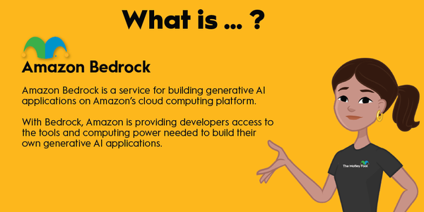 An infographic defining and explaining the term "Amazon Bedrock."