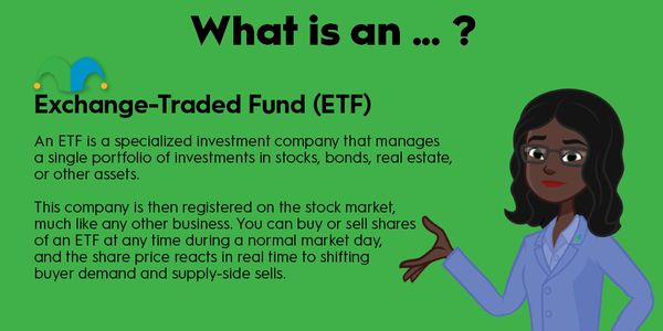 An infographic defining and explaining the term "ETF."