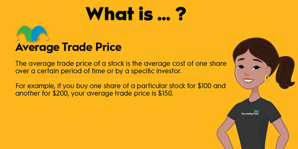 An infographic defining and explaining the term "average trade price."