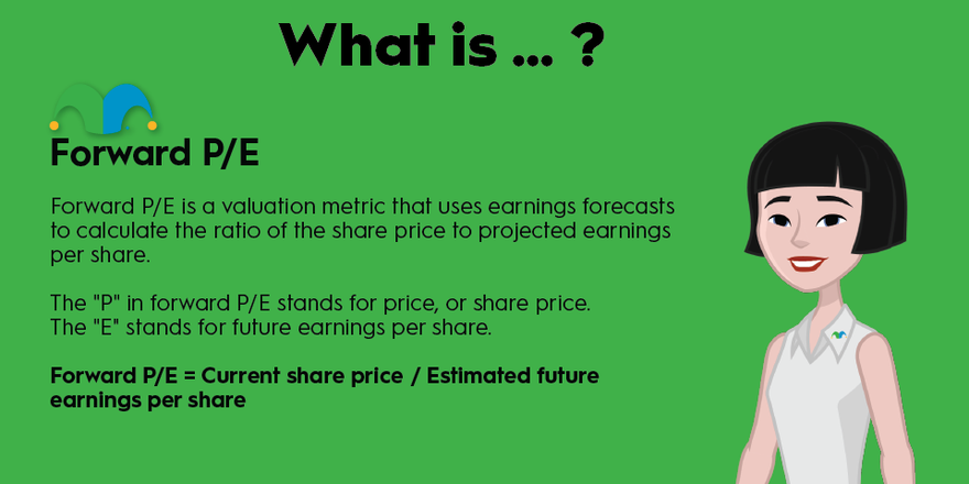 An infographic defining and explaining the term "forward p/e."