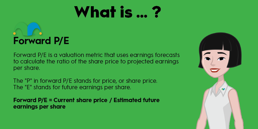 What Is a P/E Ratio?