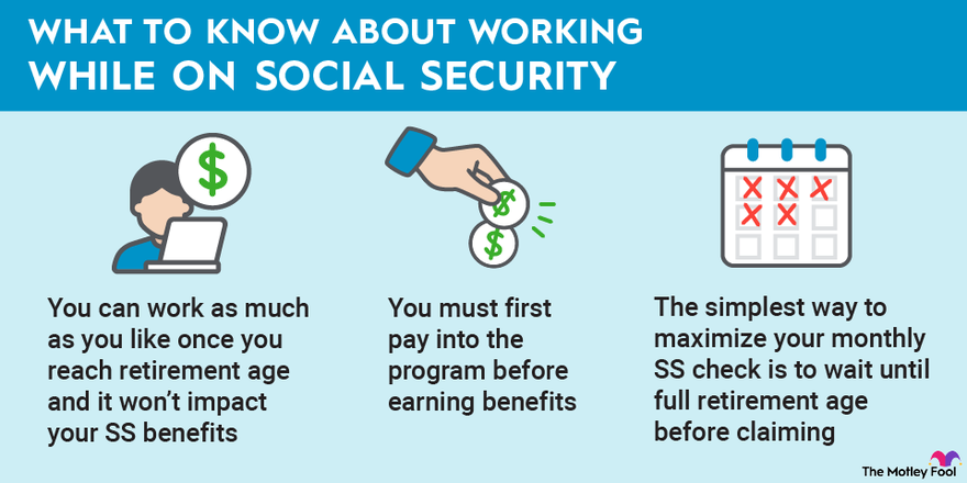 An infographic outlining the basics and rules about working a job while also receiving Social Security payments.