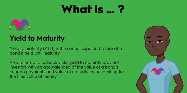 An infographic defining and explaining the term "yield to maturity (YTM)"