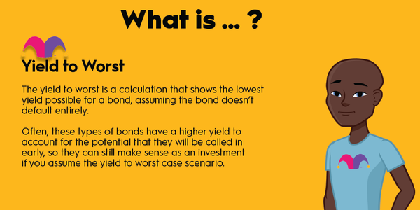 An infographic defining and explaining the term "yield to worst."