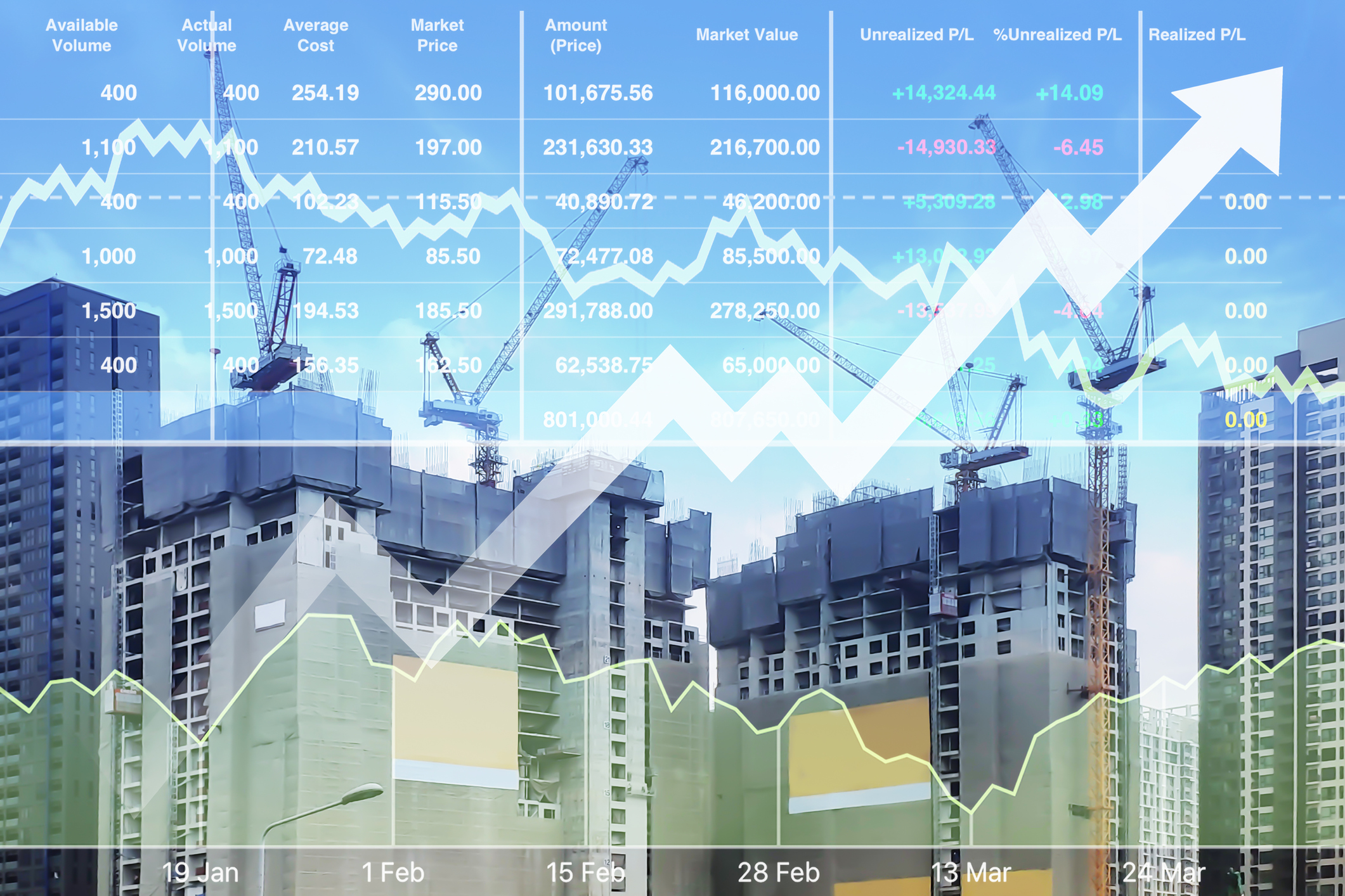 A financial chart with real estate developments in the background. A financial chart with real estate developments in the background.