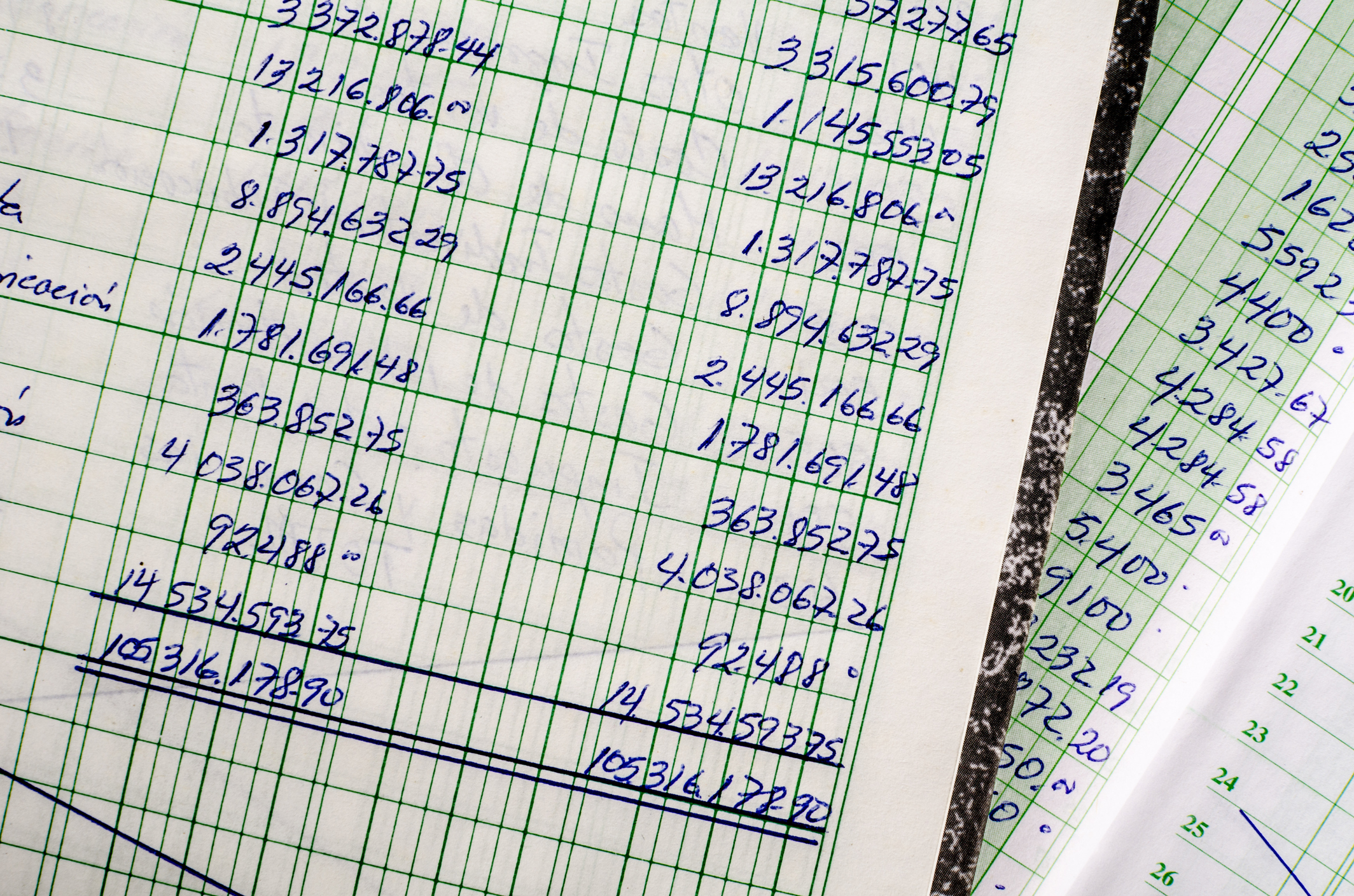 Mark to Market (MTM): Definition, How it Works, Example | The Motley Fool