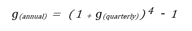 Annualized Chart showing formula for annualized GDP growth rate.