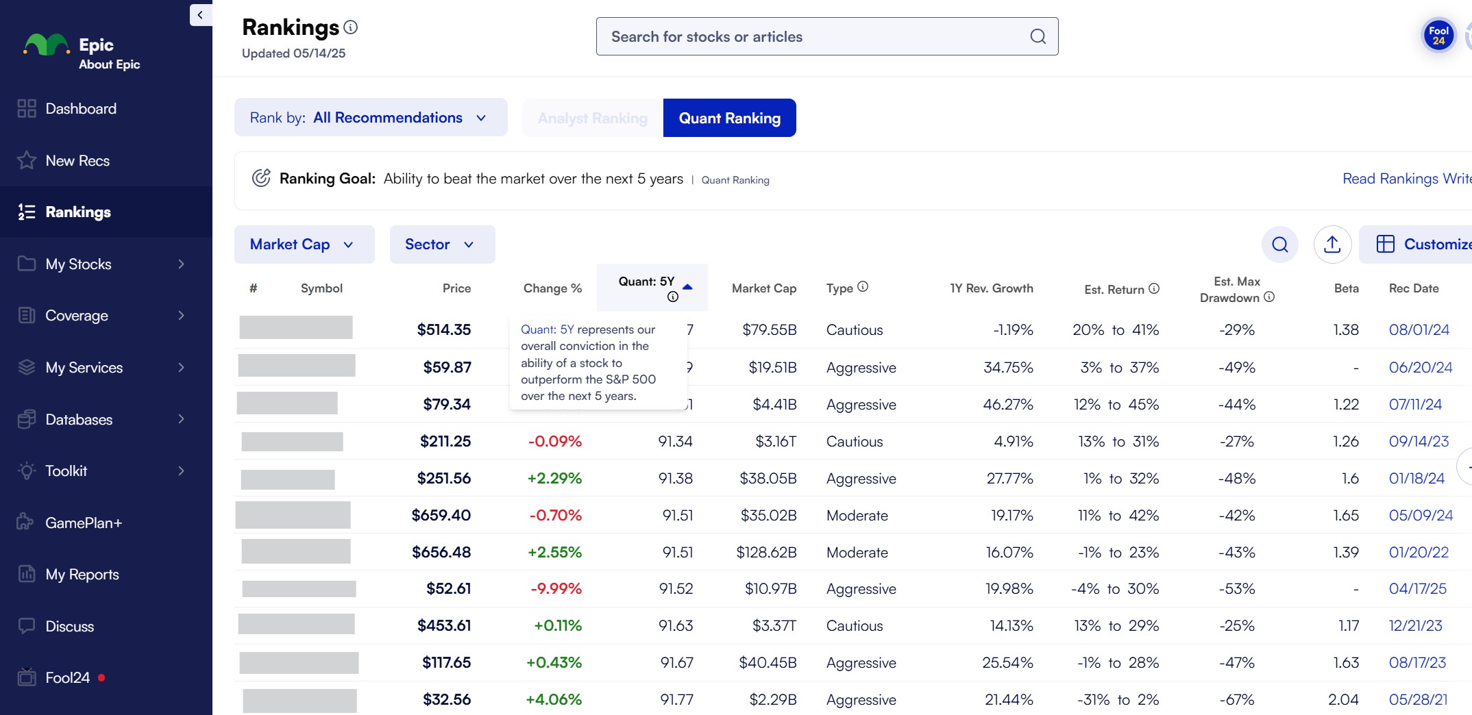 Quant 5Y Ranking Scores on Stocks Recommendations in Epic
