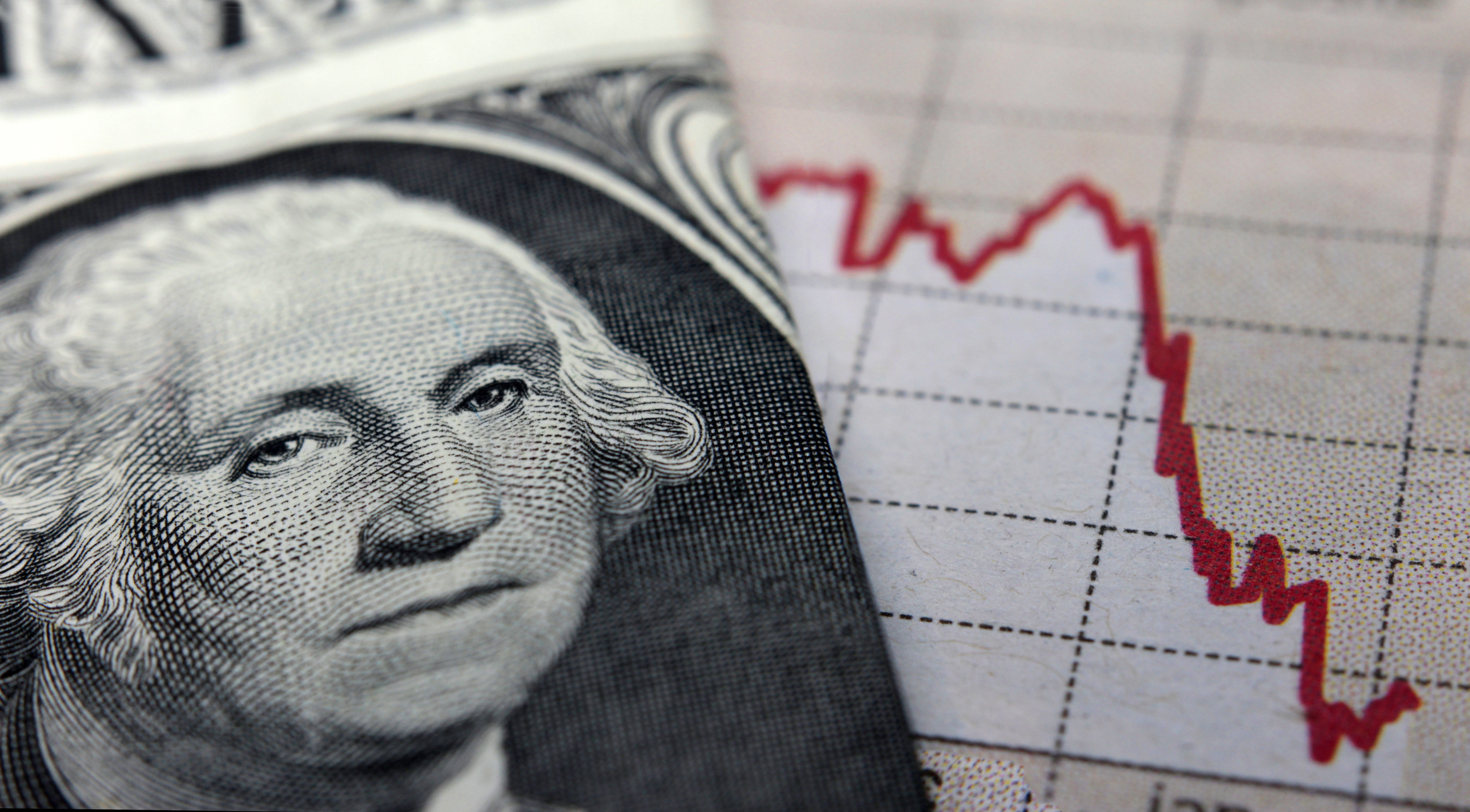 George Washington's face prominently featured on a one dollar bill that's next to a falling chart. George Washington's face prominently featured on a one dollar bill that's next to a falling chart.