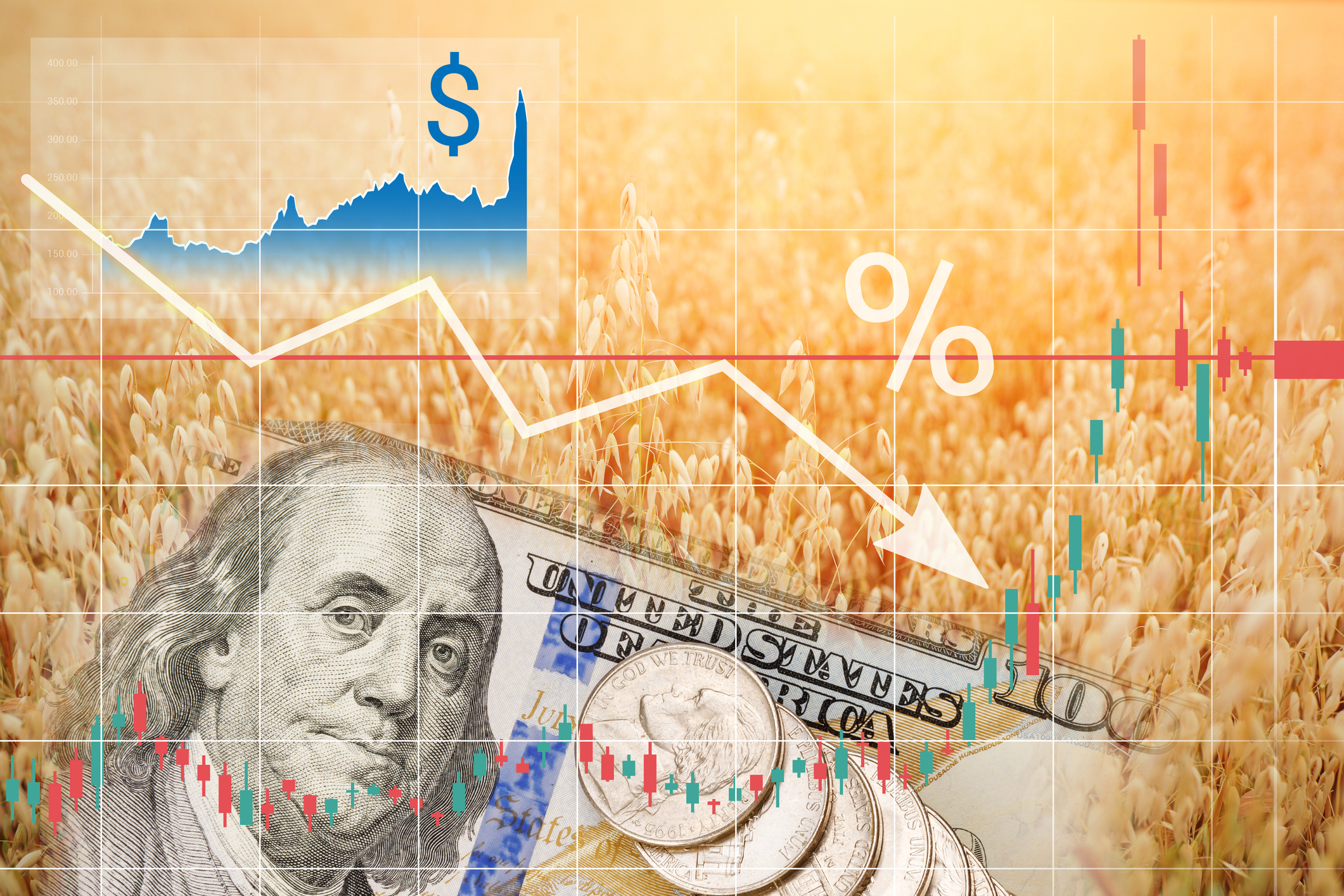 Graphs of falling production and rising grain prices Graphs of falling production and rising grain prices.