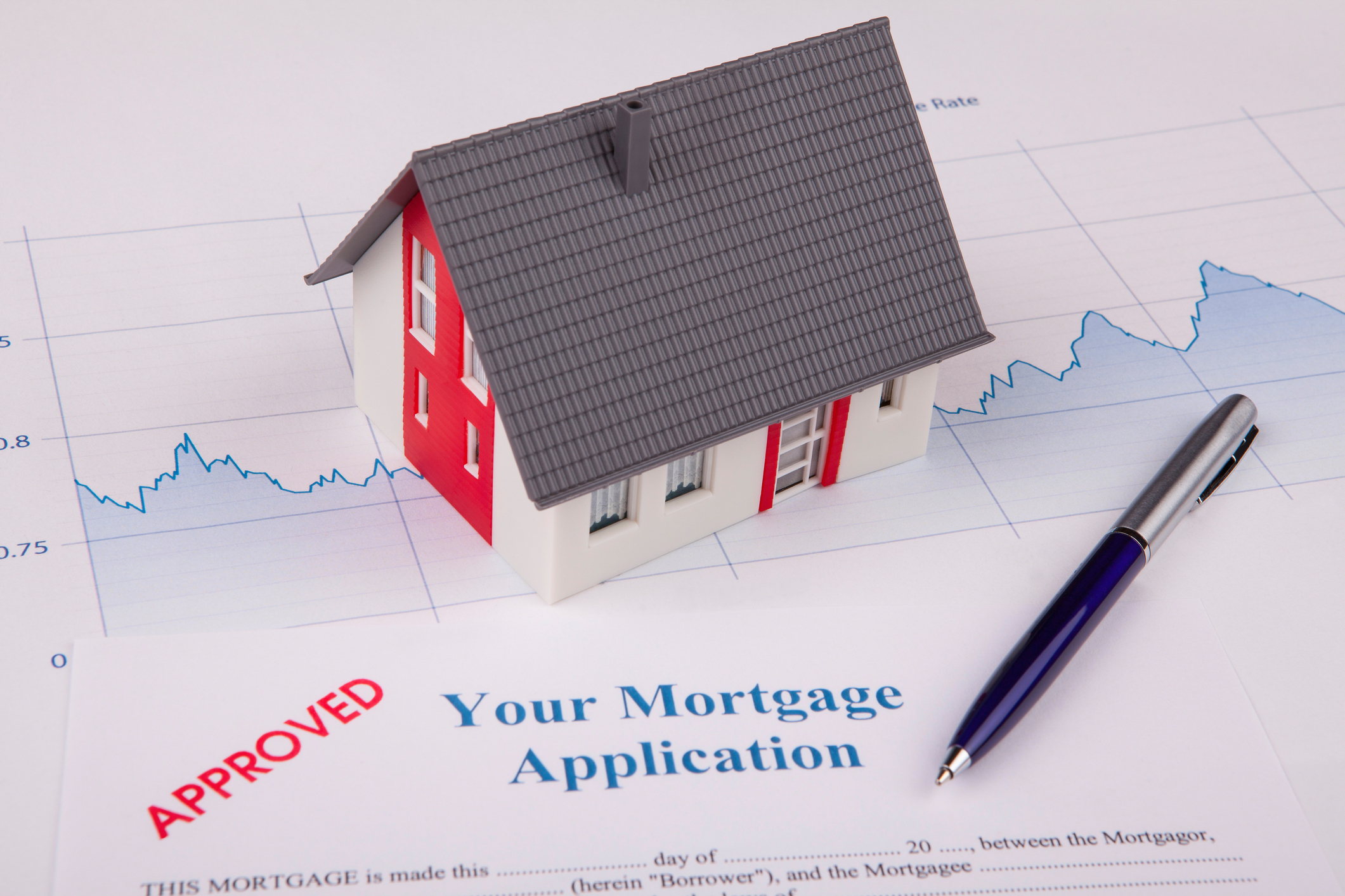 A mortgage application next to model home and line graph