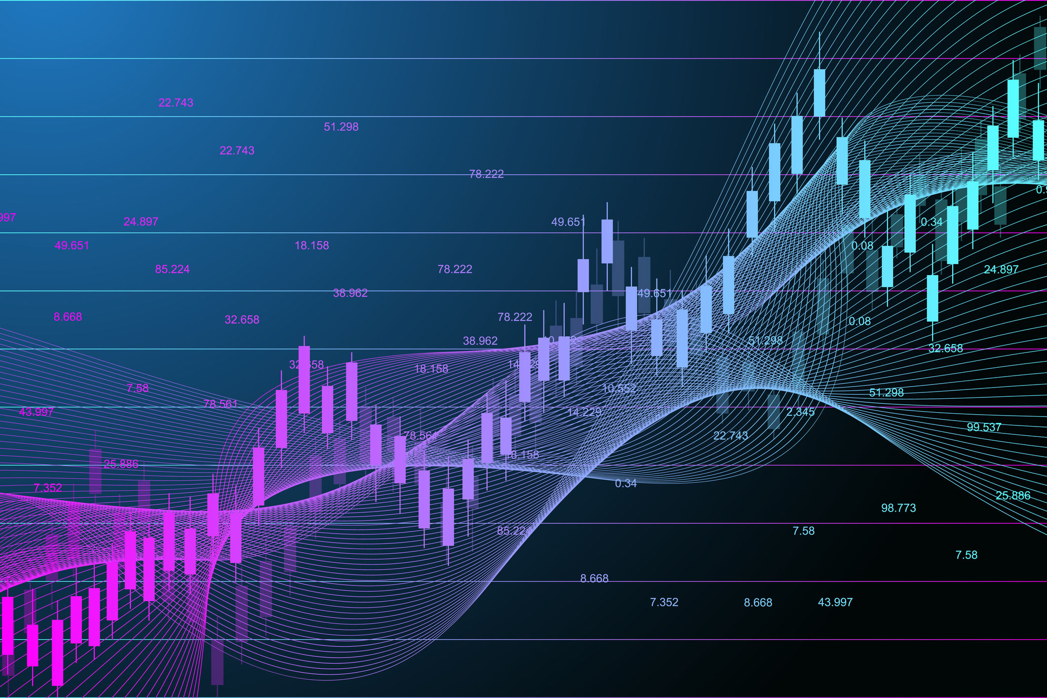 How Does the Stock Market Work? Understanding the Basics