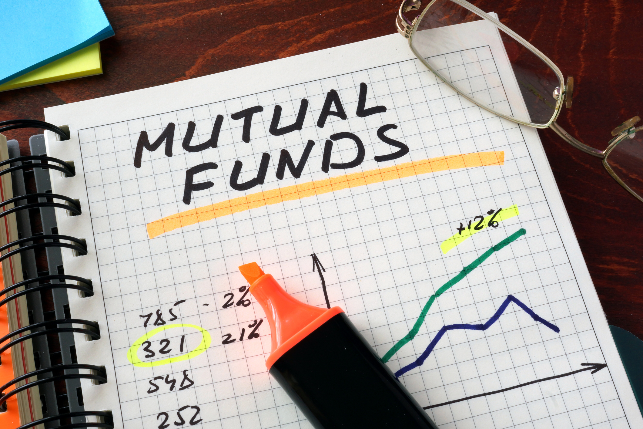 Notebook with mutual fund data Notebook with mutual fund data.