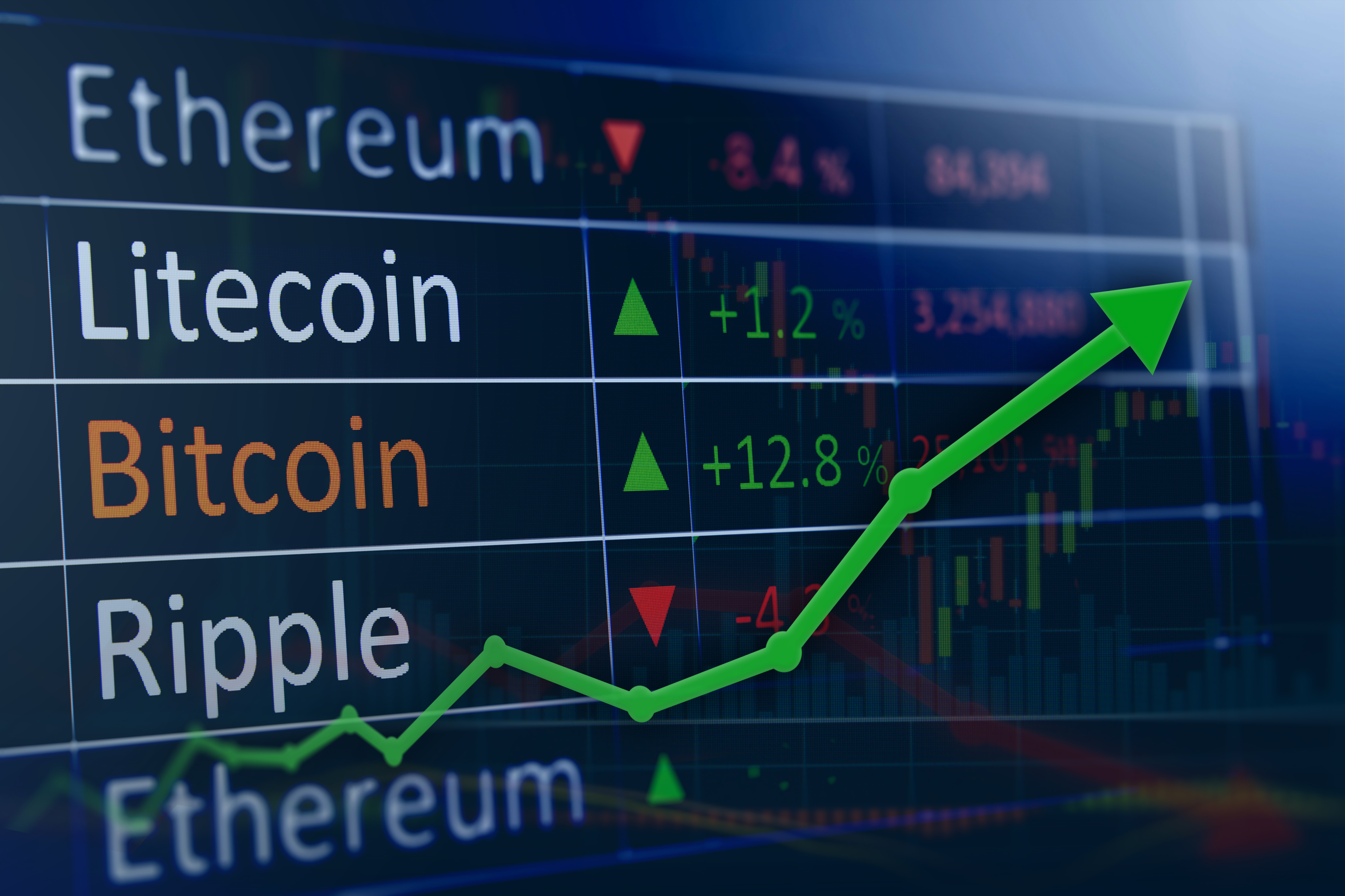 Bitcoin competitors stocks too late to invest in ethereum reddit