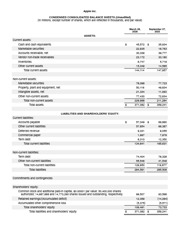 Apple balance sheet, Q2 2026.