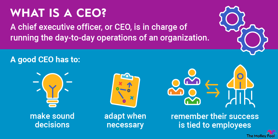 What Is A CEO Chief Executive Officer The Motley Fool what-is-a-ceo-chief-executive-officer-the-motley-fool