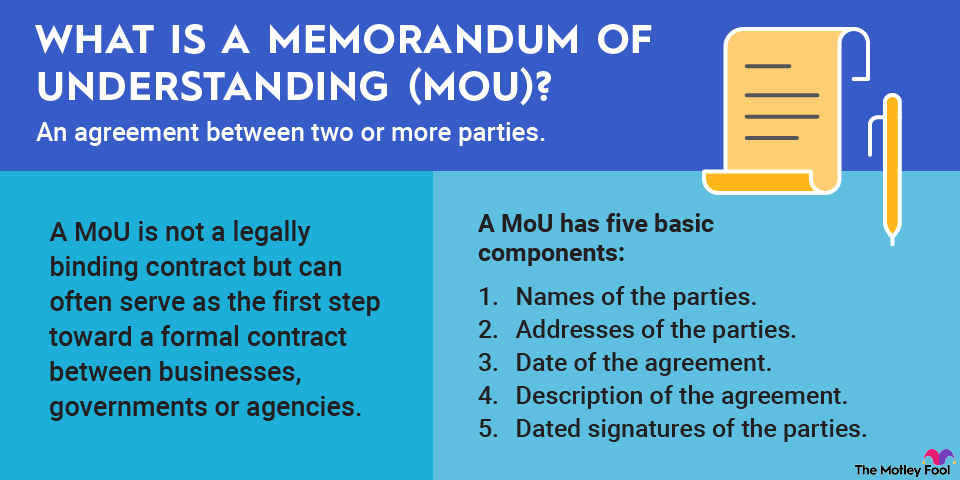 What Is A Memorandum Of Understanding MOU The Motley Fool what-is-a-memorandum-of-understanding-mou-the-motley-fool