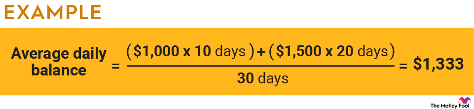 accrued-interest-example1 A hypothetical example of how to calculate average daily balance.