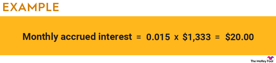 accrued-interest-example3 A hypothetical example of how to calculate monthly accrued interest.