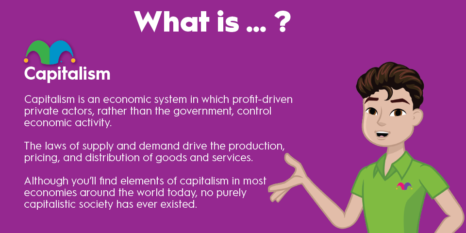 What Is Capitalism?