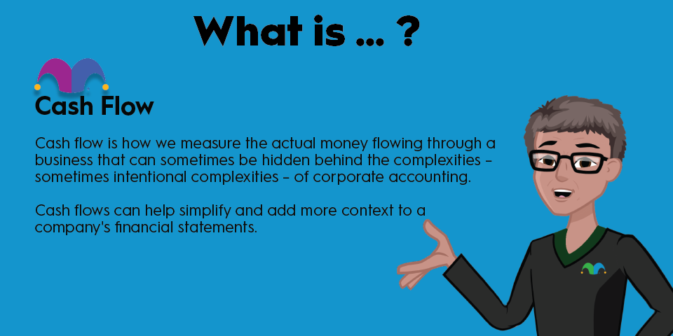 cash-flow An infographic defining and explaining the term "cash flow."