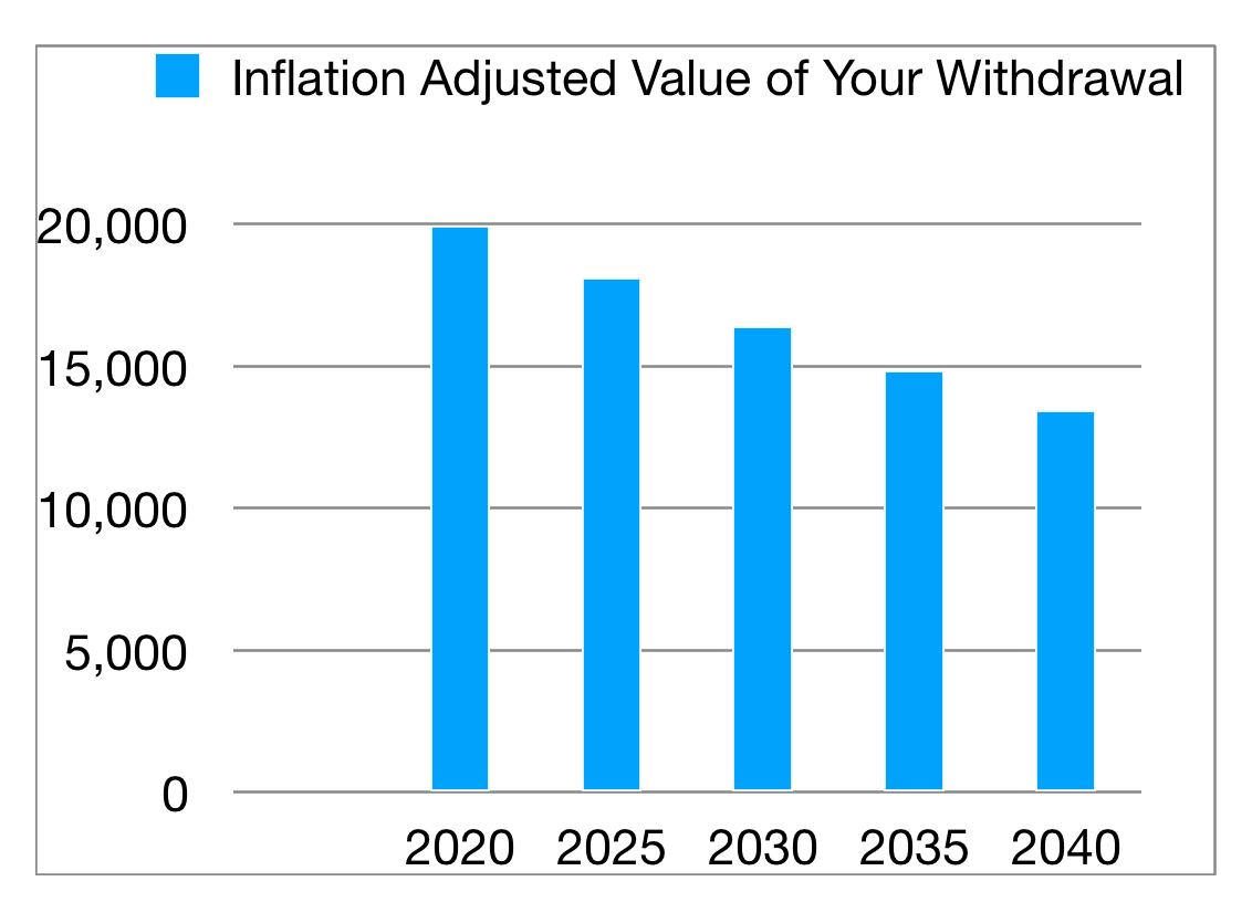 chart.png chart.png