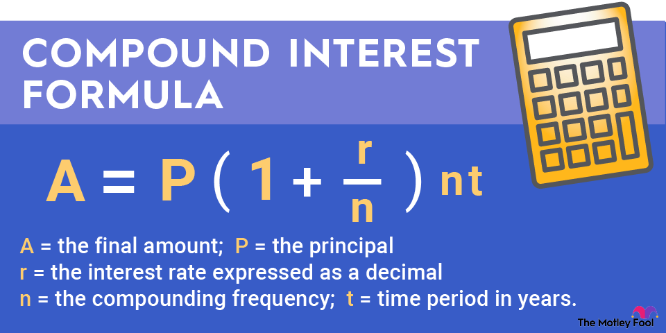 Compund Interst Example Compound Interest: What It Is, Formula, Examples | The Motley Fool