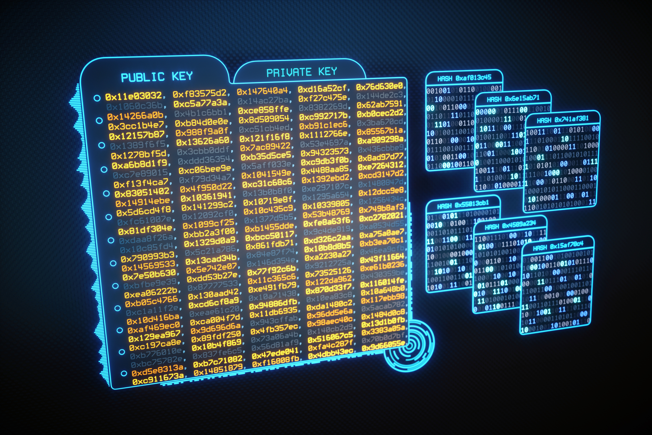 What are Cryptographic Hash Functions? | The Motley Fool