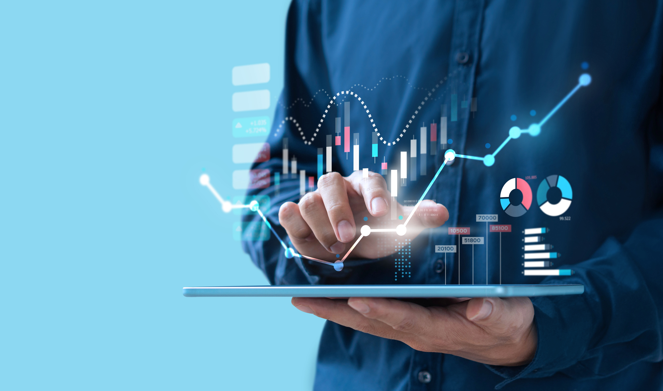 dividends person chart on tablet dividends person chart on tablet