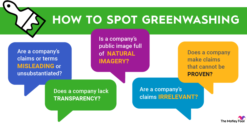 greenwashing-infographic An infographic giving tips for how to spot greenwashing.