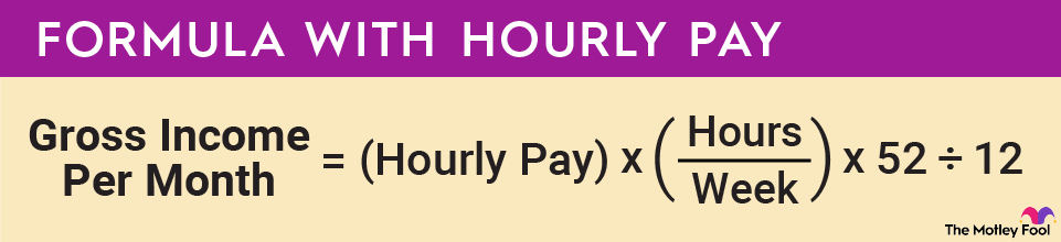 gross-income-per-month-hourly For hourly employees, gross income per moth equals hourly pay times hours worked per week times 52, all divided by 12.