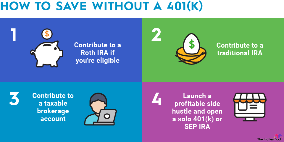 how-to-save-without-a-401k-infographic An infographic outlining four different ways to save money for retirement without a 401(k) account.