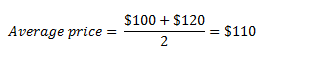 Average trade price formula An average trade price formula.