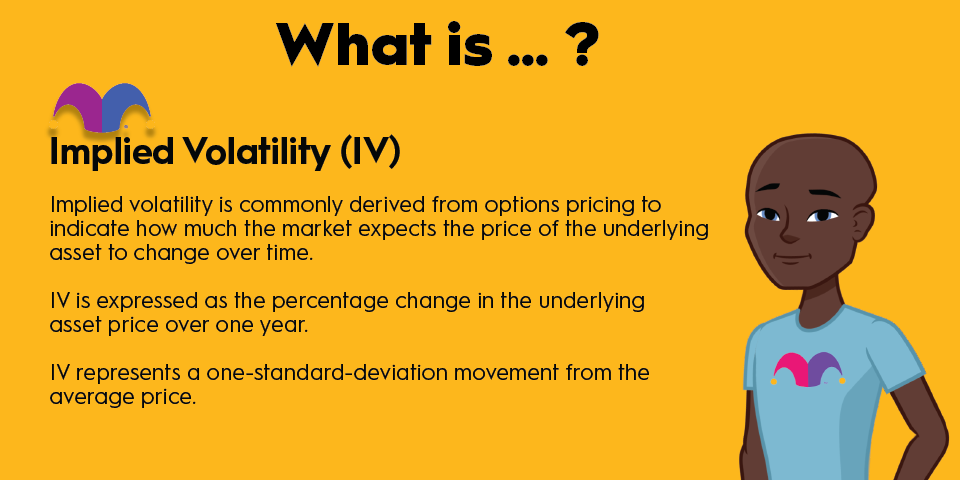 Volatility: Meaning In Finance and How it Works with Stocks