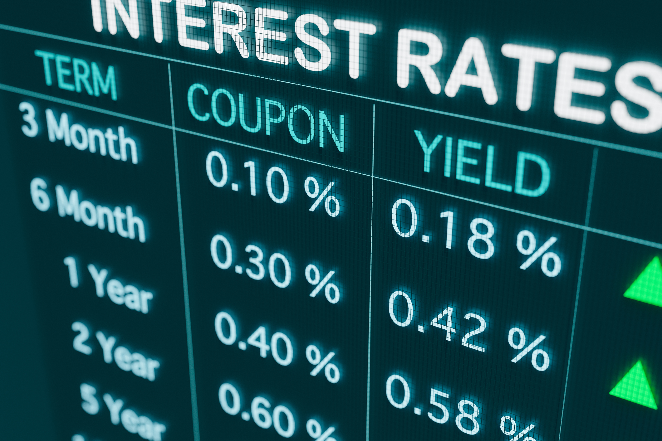 interest rates yield percentage