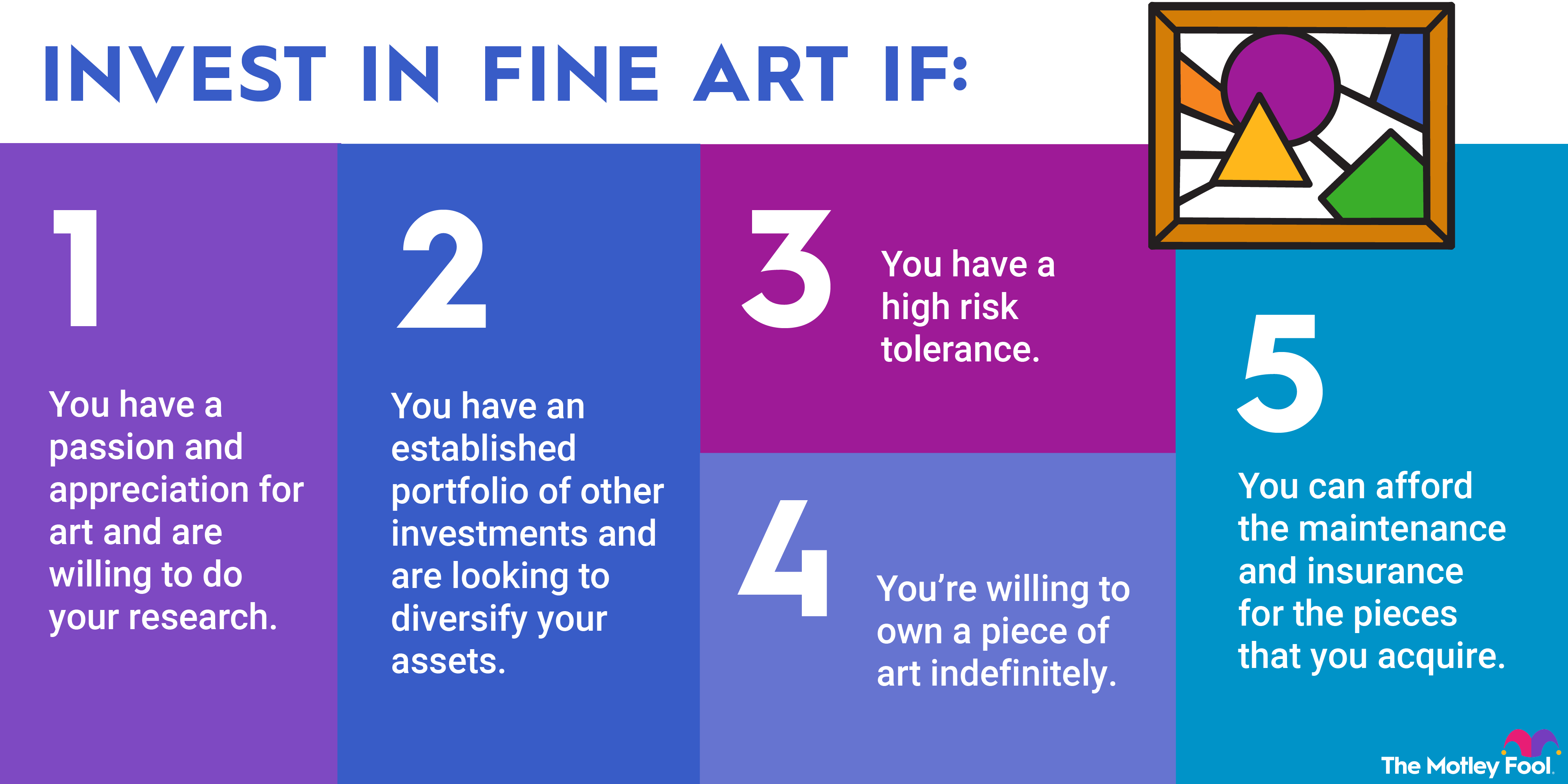 investing-in-fine-art-infographic An infographic listing criteria for someone who would be a good candidate to invest in fine art.