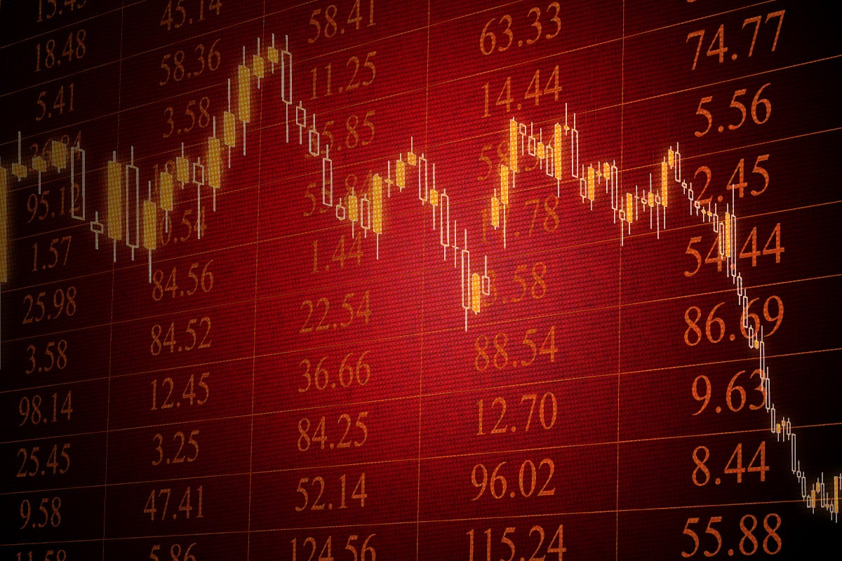 market-volatility-2020 market-volatility-2020