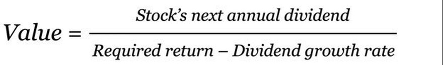 Gordon Growth Model Formula Gordon Growth Model Formula