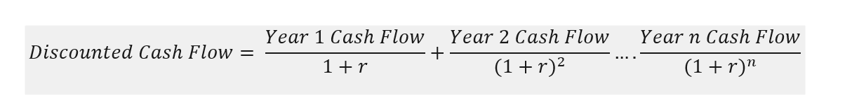 How to Use DCF (Discounted Cash Flow Model) for Valuation | The Motley Fool