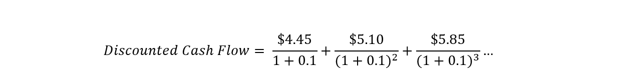 Apple DCF example formula.