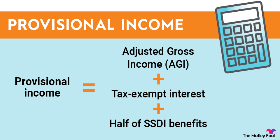 A graphic outlining how to calculate provisional income: adjusted gross income + tax-exepmt interest + half of SSDI benefits.