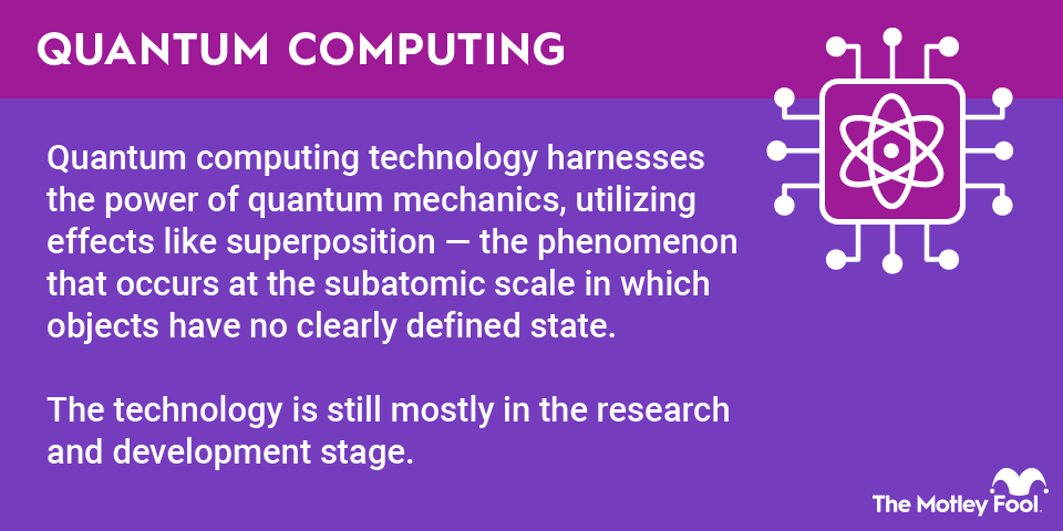 quantum-computing-infographic