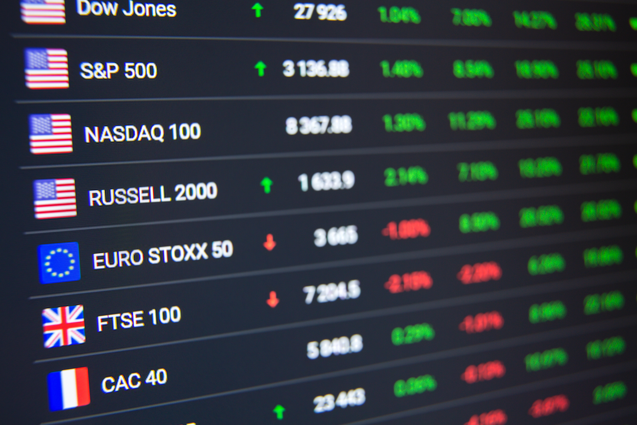 stock_market_image Computer screen with world stock market data.