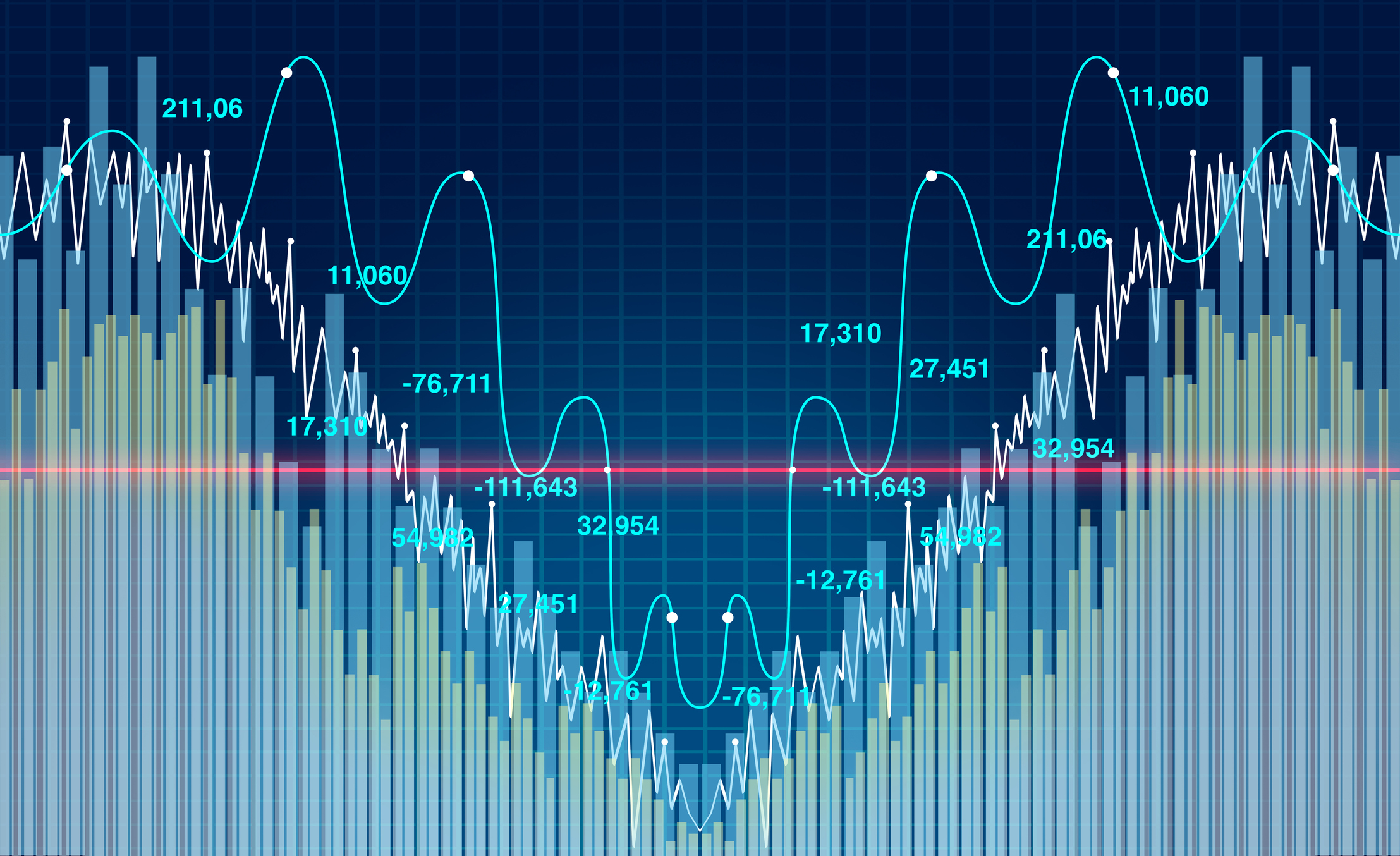 V-shaped stock market recovery Chart showing V-shaped stock market recovery.