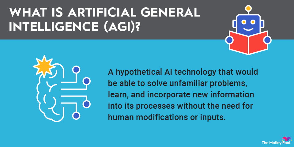 what-is-agi-artificial-general-intelligence-infographic Infographic defining artificial general intelligence (AGI)