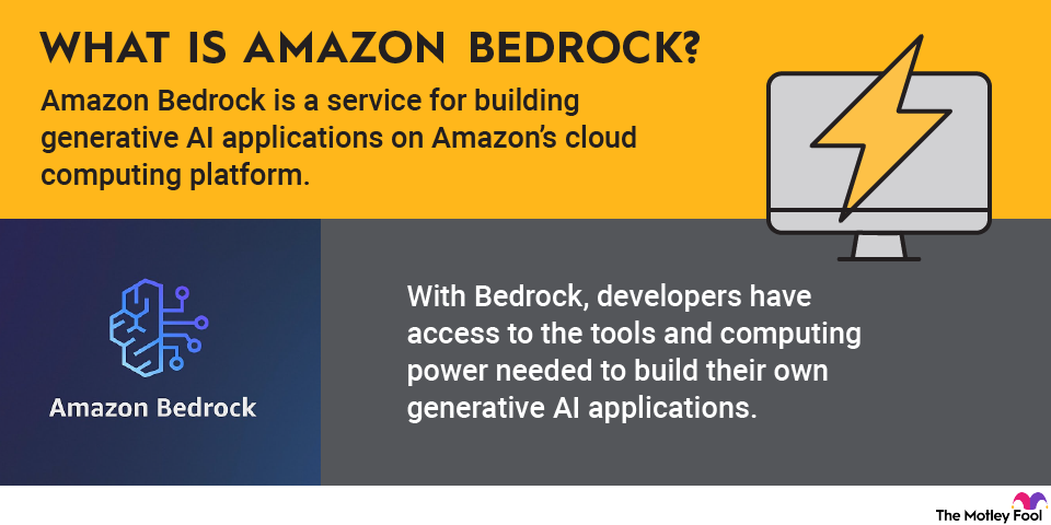 what-is-amazon-bedrock-infographic