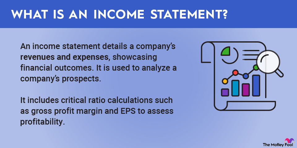 what-is-an-income-statement-infographic A graphic defining and explaining income statements.